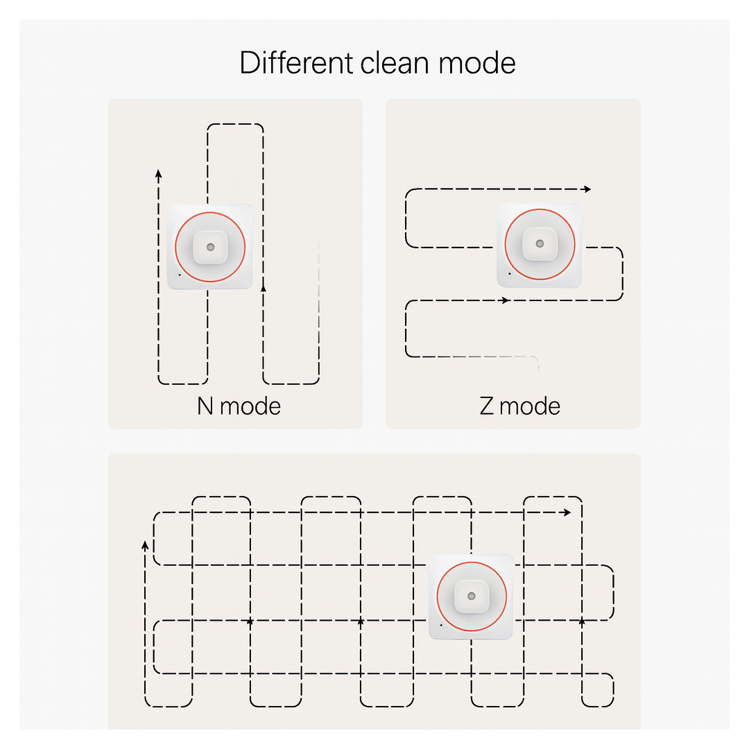 ربات شیشه پاک کن ام دی اچ ال مدل W32S