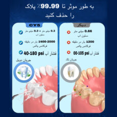 دستگاه شست و شوی دهان و دندان مدل CY5