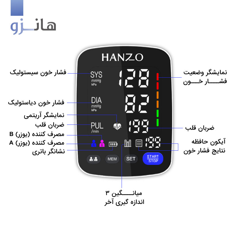 فشارسنج بازویی دیجیتال هانزو مدل U82