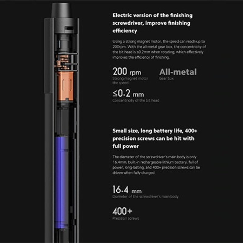 پیچ گوشتی شارژی میجیا مدل MJDDLSD003QW مجموعه 25 عددی