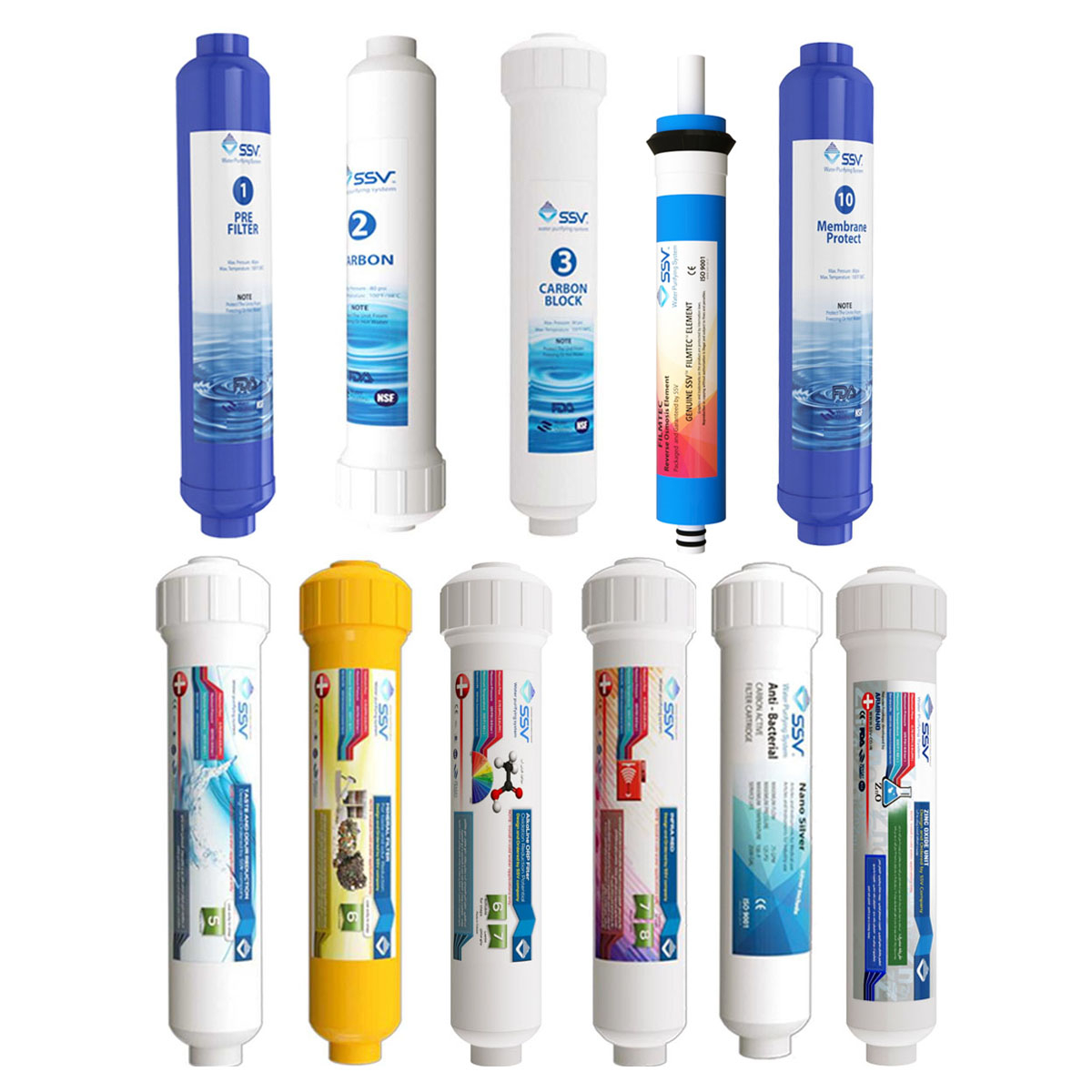 فیلتر دستگاه تصفیه آب اس اس وی مدل اینلاین L1150 بسته 11 عددی