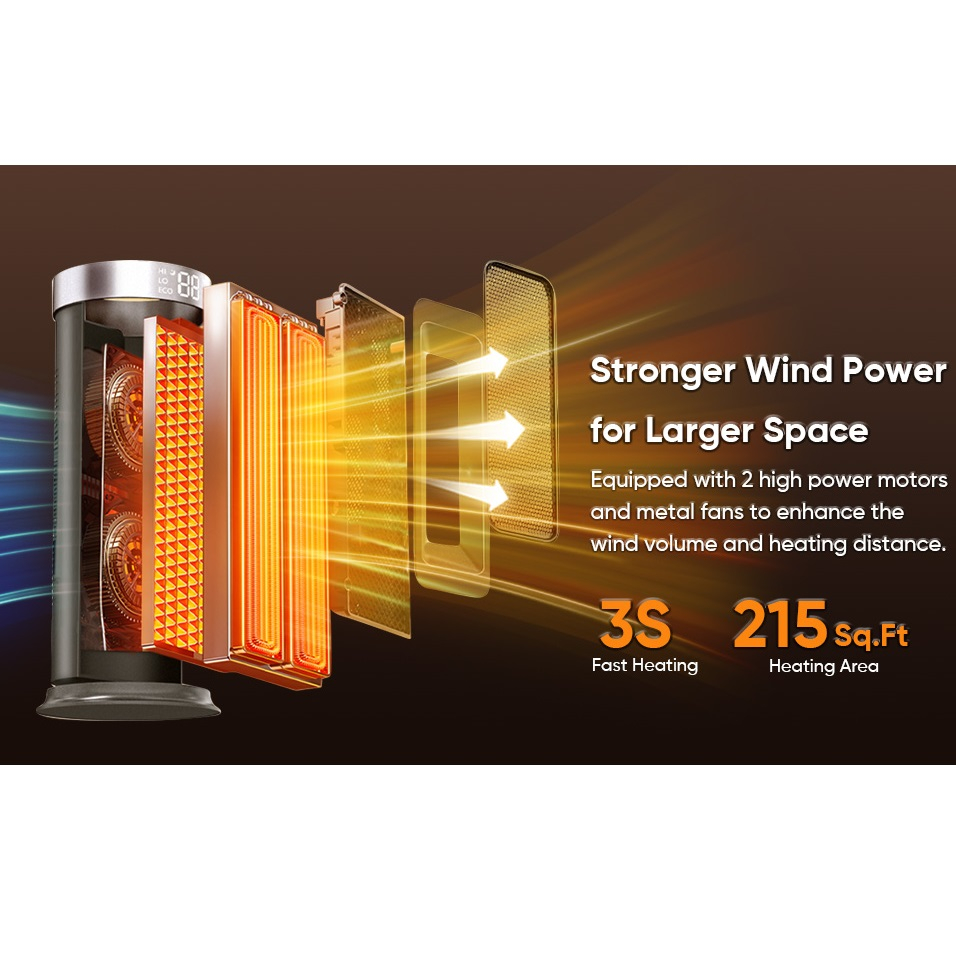 فن هیتر مدل PTC-1500