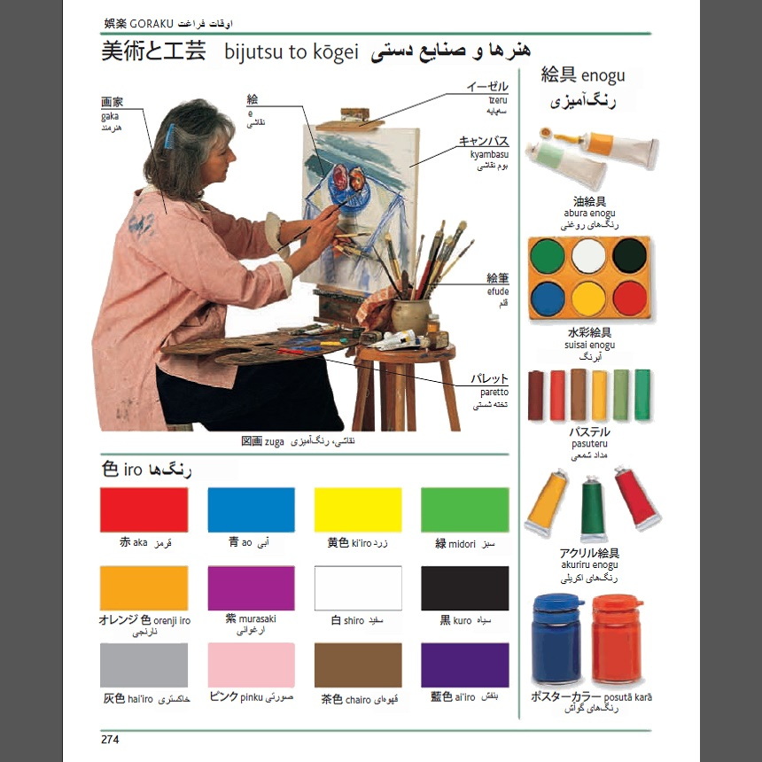 کتاب فرهنگ تصویری ژاپنی فارسی اثر زهرا یوسفی راد انتشارات دولت علم