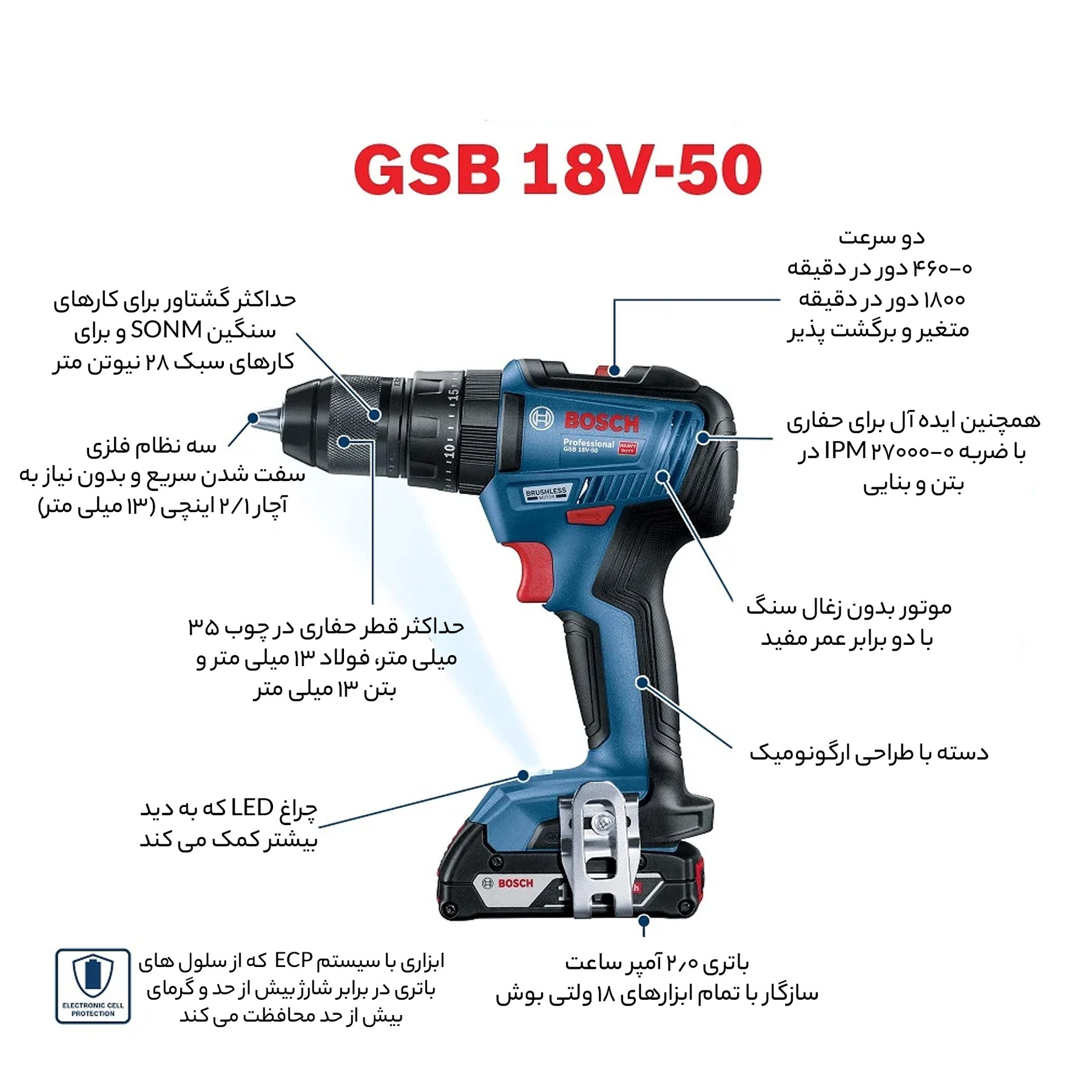 پیچ گوشتی شارژی ضربه ای بوش مدل فوق هوشمند بدون ذغال GSB 18V-50 Brushless