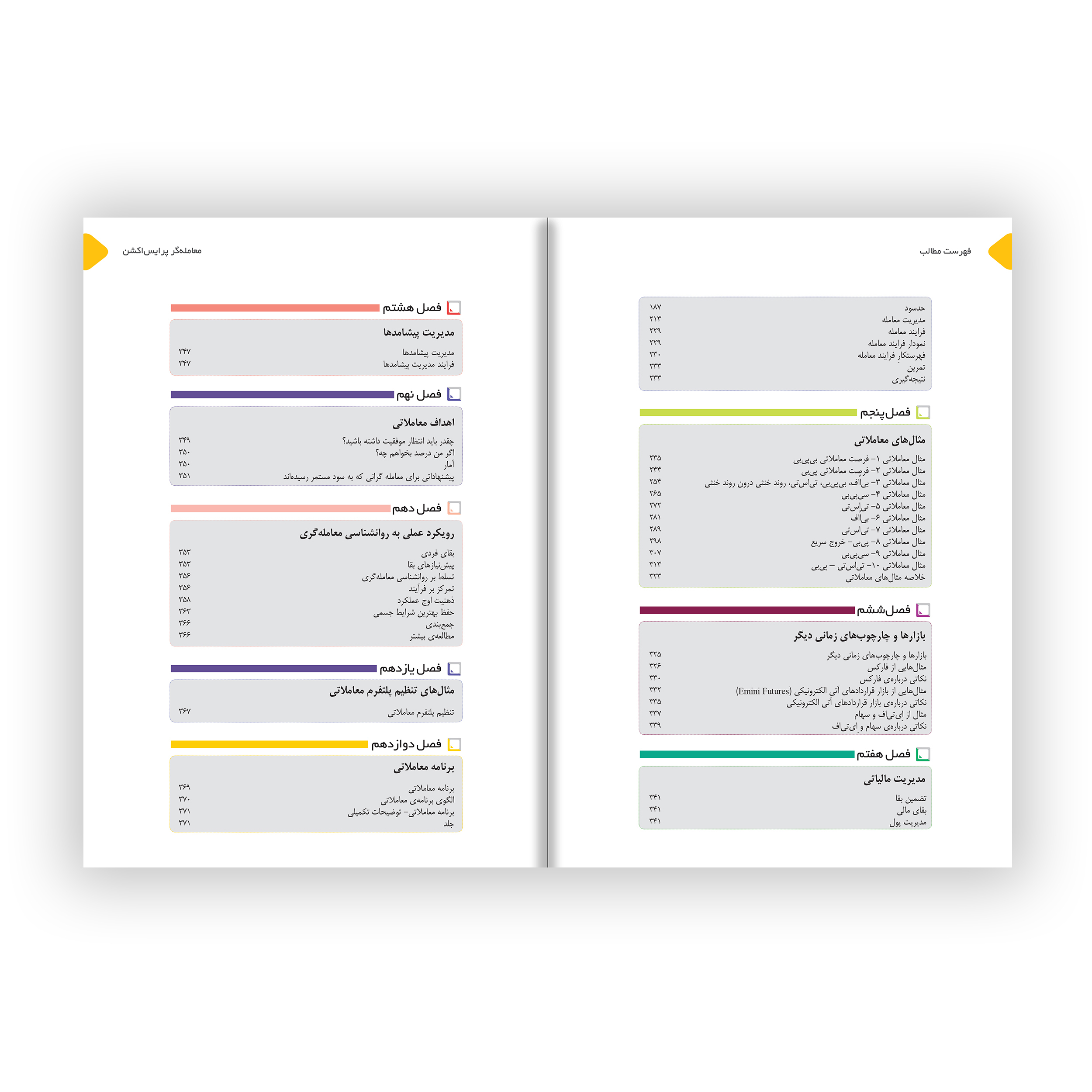 کتاب معامله گر پرایس اکشن اثر لنس بگز انتشارات کاسپین دانش