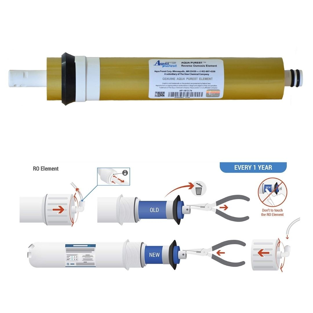 فیلتر دستگاه تصفیه کننده آب آکوا پیورست مدل GOLD-AP 006 مجموعه 6 عددی