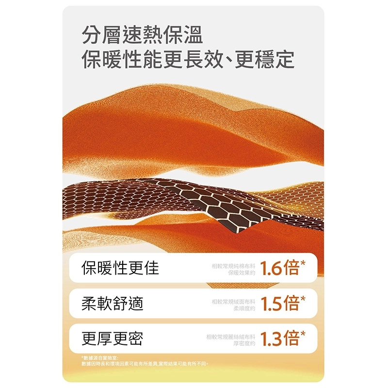 پتو برقی ای آی سو لاو مدل RS8 سایز 160x90 سانتی متر