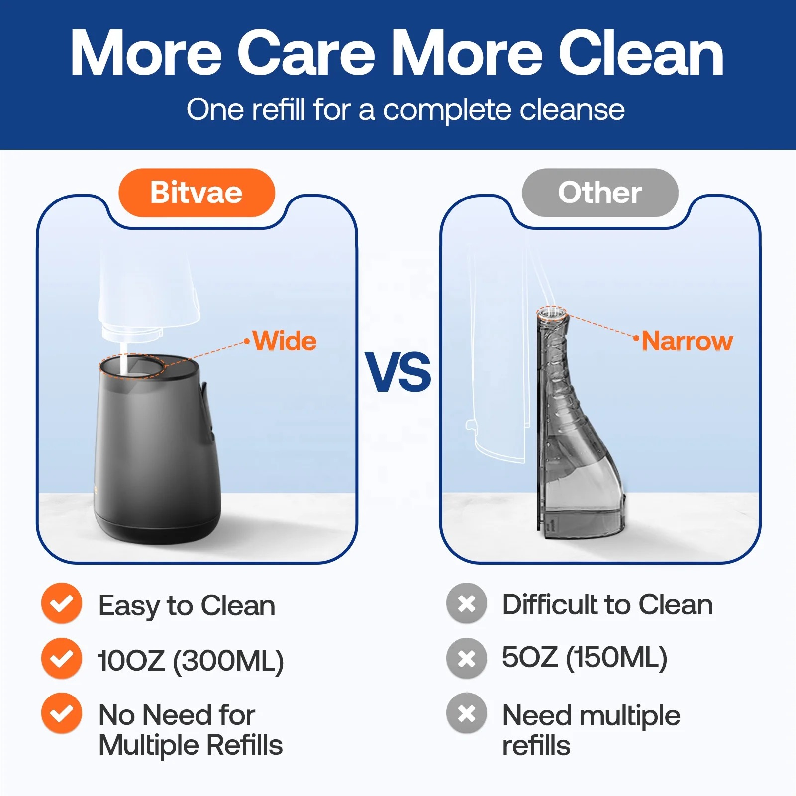 دستگاه واترجت شست و شوی دهان و دندان بیتوی مدل C6