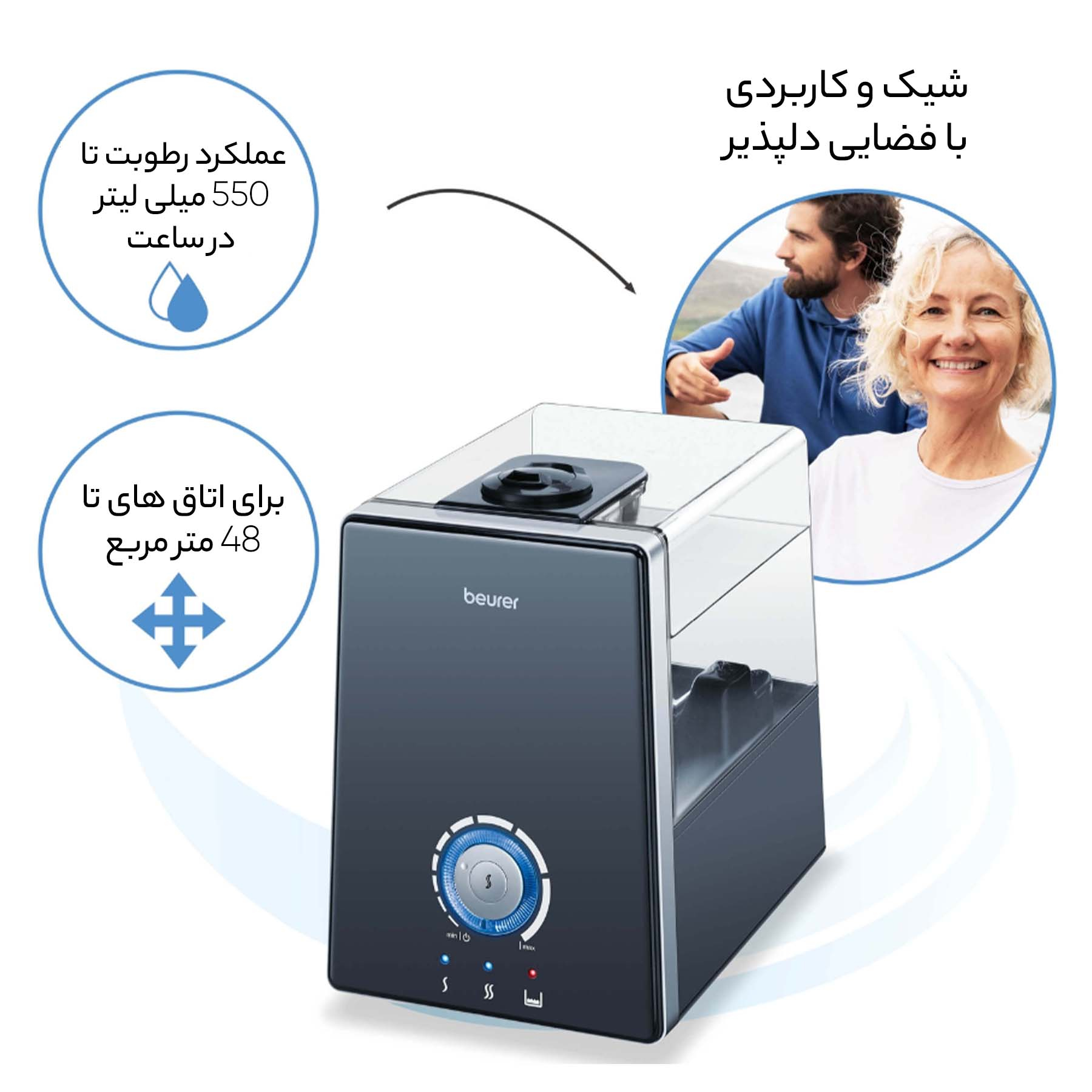 دستگاه بخور سرد و گرم بیورر مدل LB88