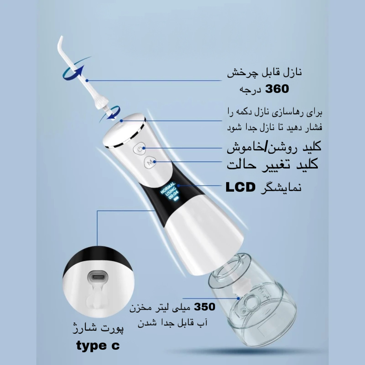 دستگاه شست و شوی دهان و دندان مدل A0W09