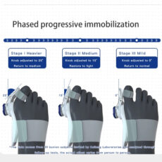 اصلاح كننده شست پا مدل 5055