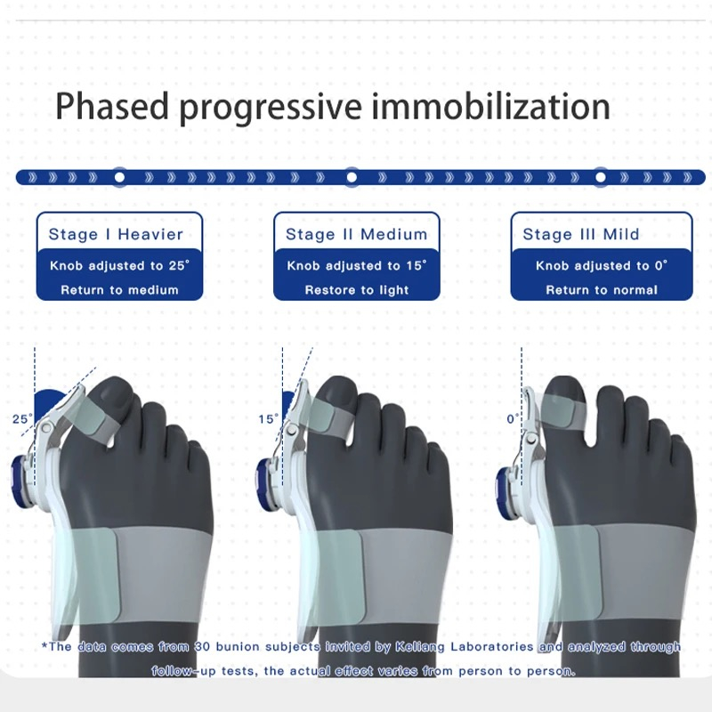 اصلاح كننده شست پا مدل 5055