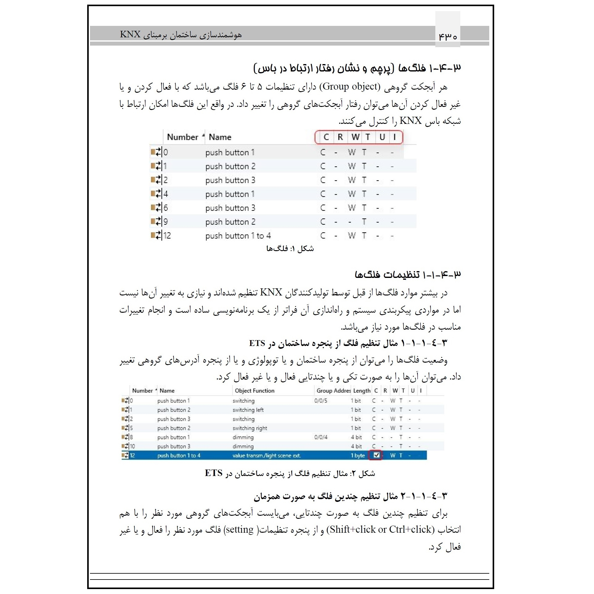 کتاب هوشمندسازی ساختمان برمبنای KNX اثر امیر سلیمانی ابیانه انتشارات قدیس