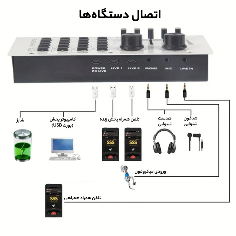 کارت صدا مدل HI-10