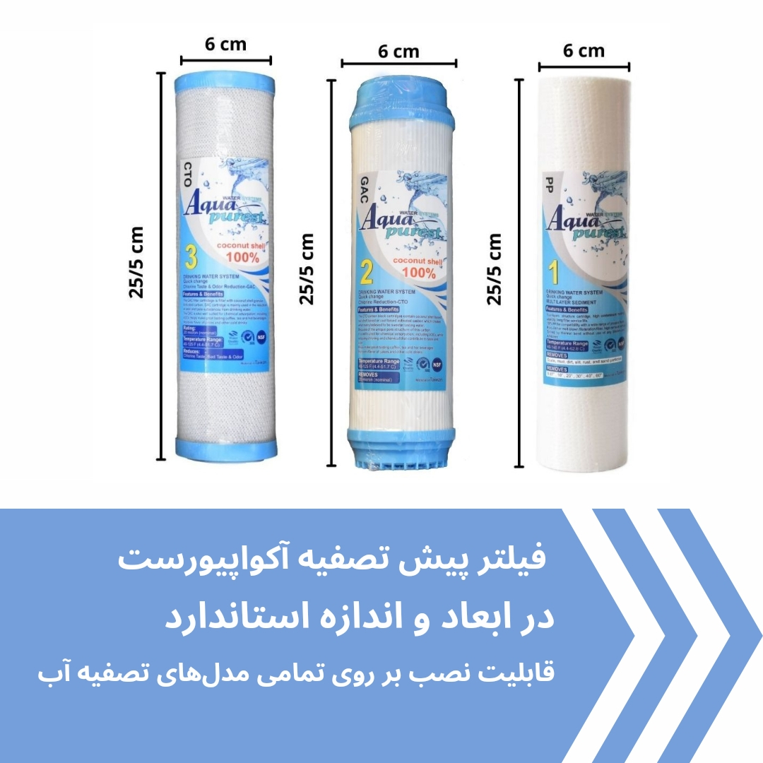 فیلتر دستگاه تصفیه آب آکوا پیورست مدل LX-21 مجموعه 21 عددی