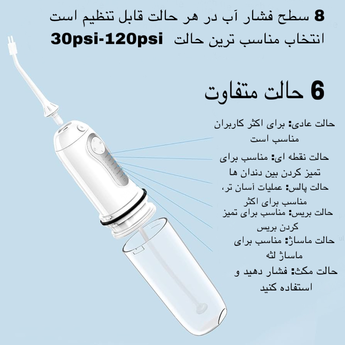 دستگاه شست و شوی دهان و دندان مدل Y821