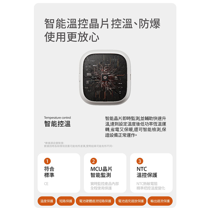 پتو برقی ای آی سو لاو مدل RS8 سایز 160x90 سانتی متر