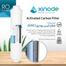 فیلتر دستگاه تصفیه آب زینود مدل کیسی RO-CXF106 مجموعه 6 عددی