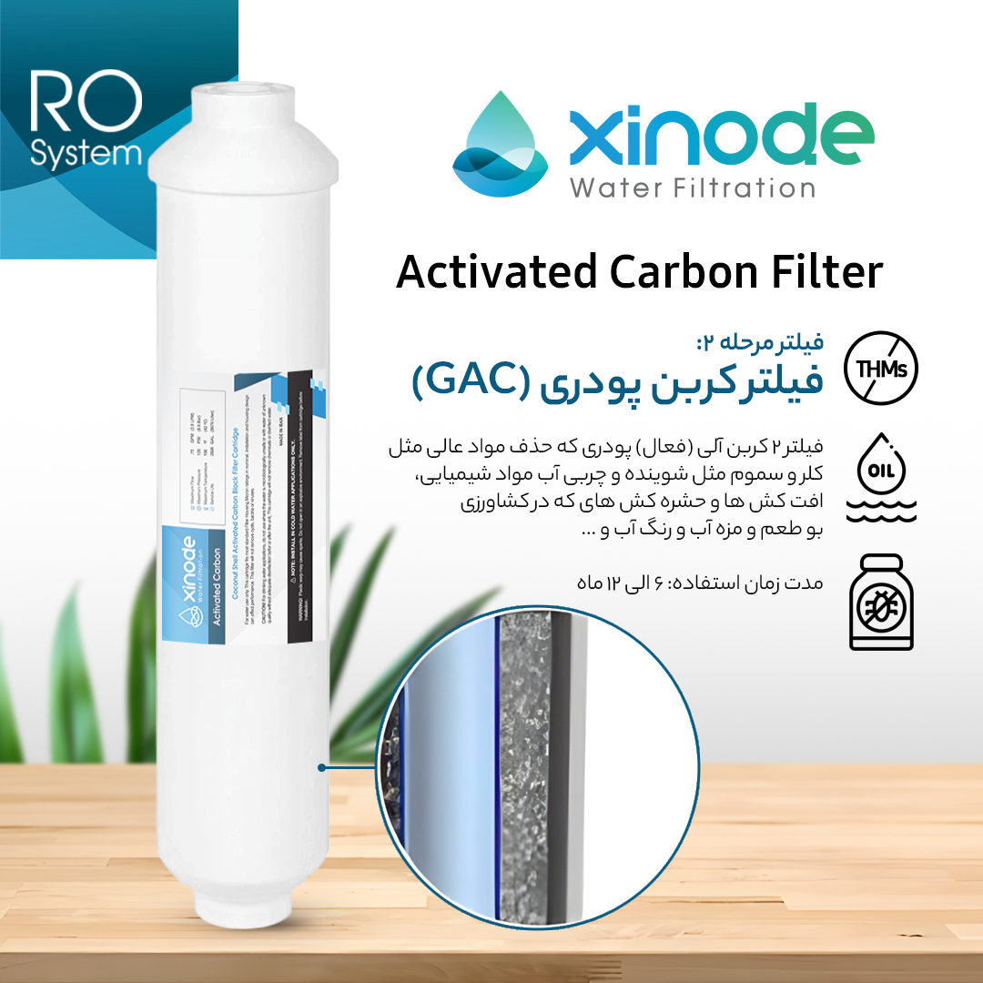 فیلتر دستگاه تصفیه آب زینود مدل کیسی RO-CXF106 مجموعه 6 عددی