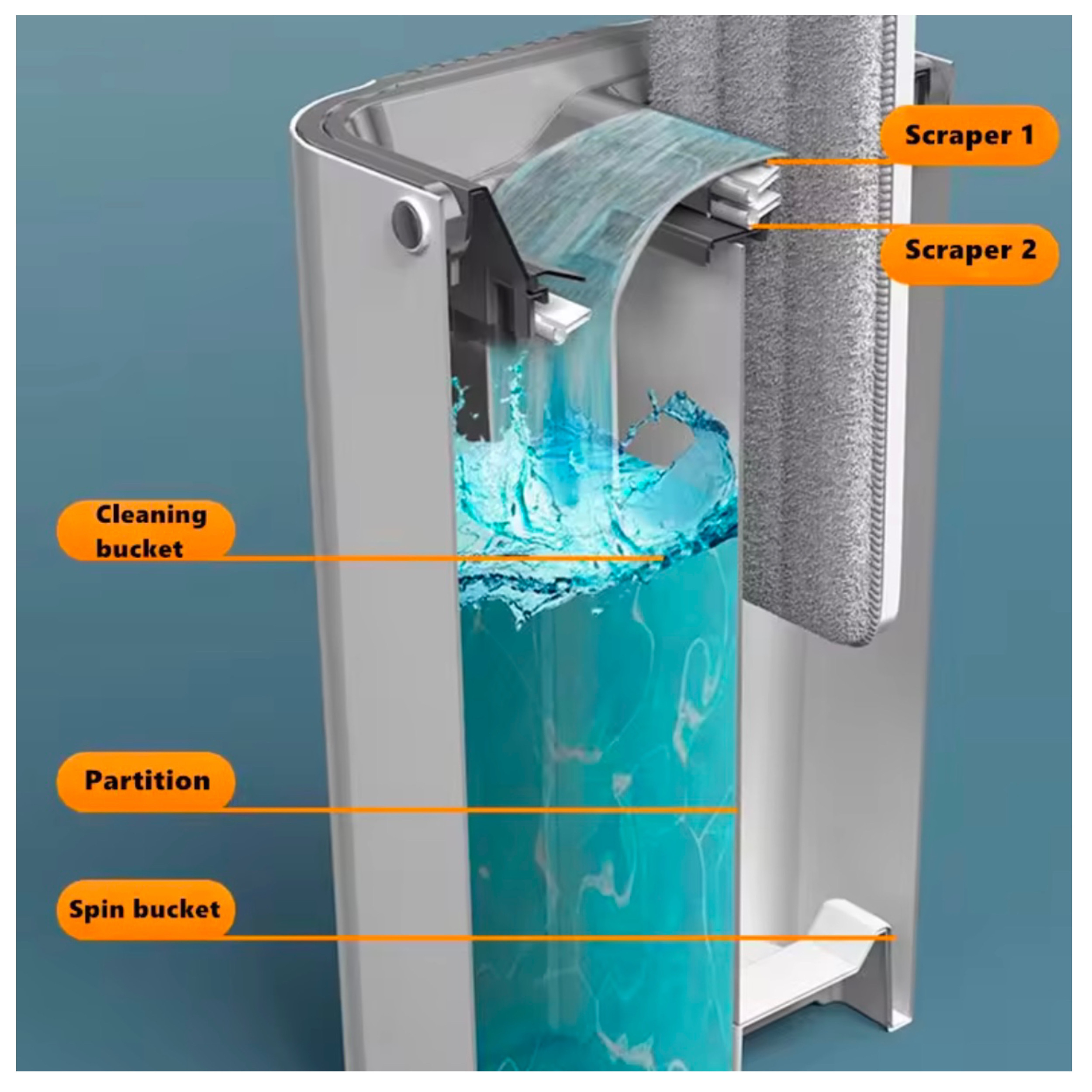 طی زمین شوی مدل S950