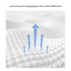 کفی طبی فری‌تای مدل M3220088 سایز 42