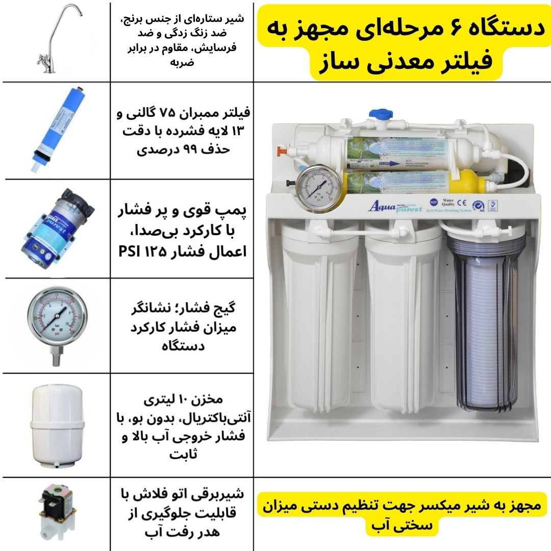دستگاه تصفیه کننده آب آکوا پیورست مدل RO SYSTEM 609 به همراه فیلتر تصفیه آب مجموعه 6 عددی