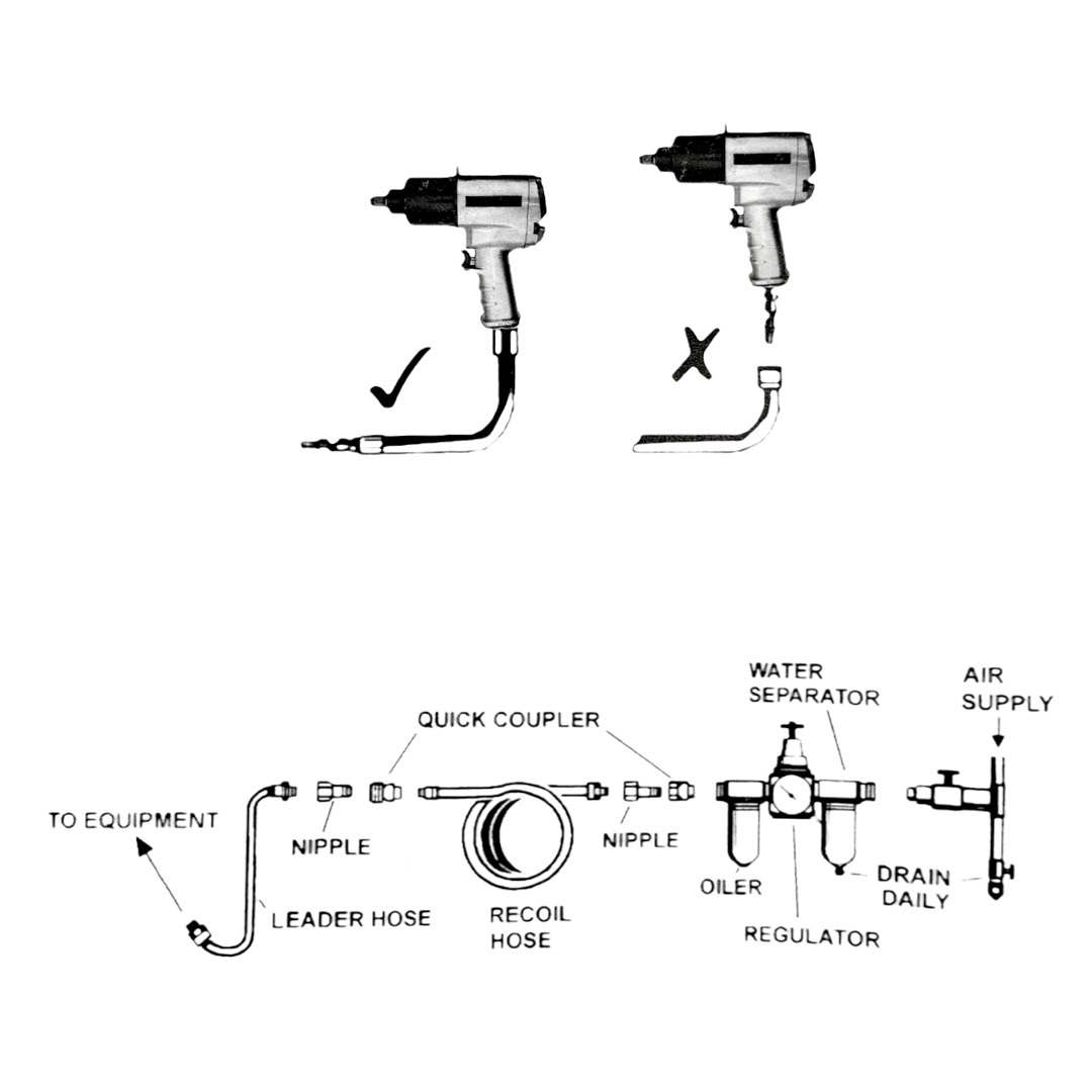 آچار بکس بادی جنیوس تولز مدل 400500 کد 11000