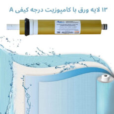 فیلتر دستگاه تصفیه آب آکوا پیورست مدل GL 6900 مجموعه 8 عددی به همراه فیلتر مدل GOLD 75