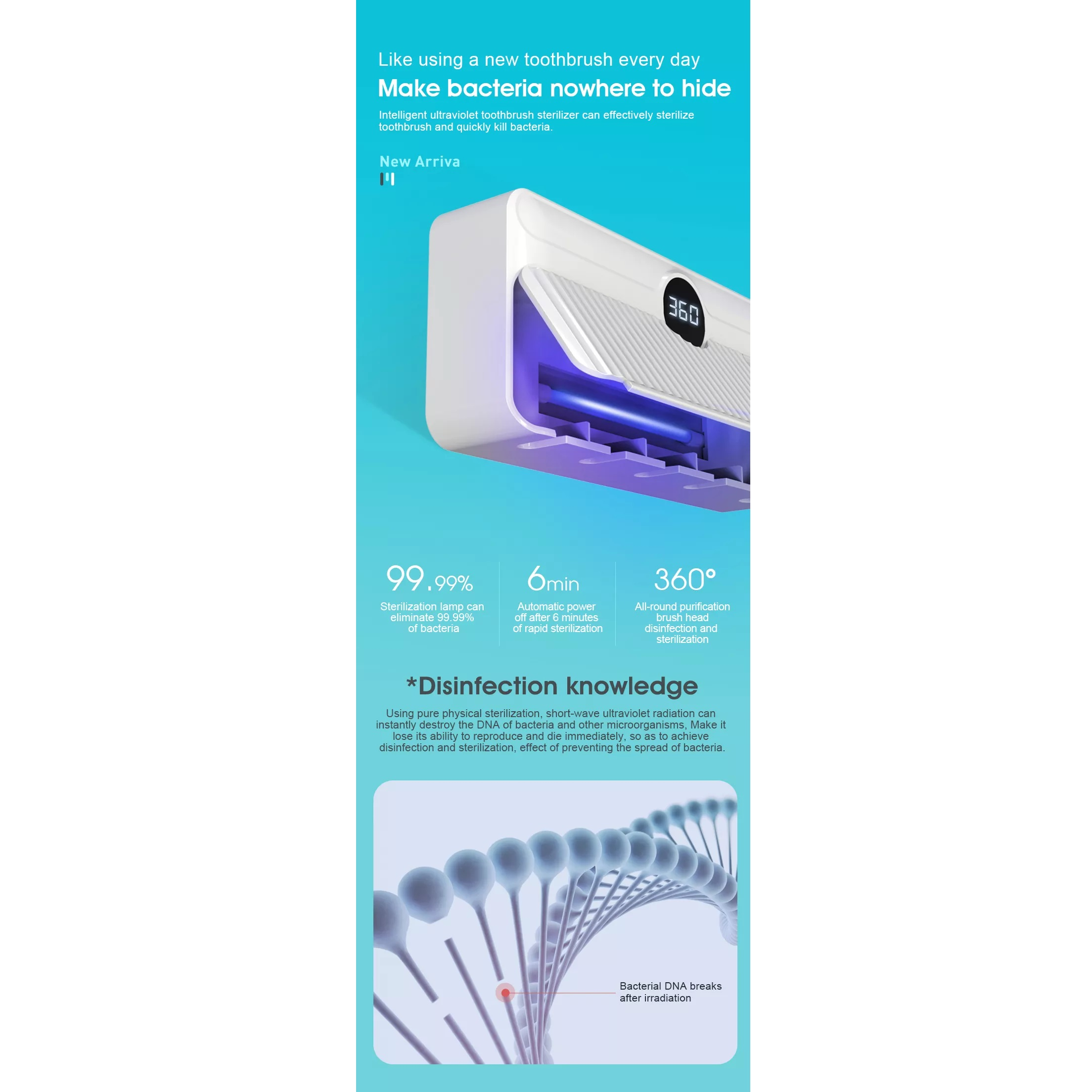 جا مسواکی مدل YJK086