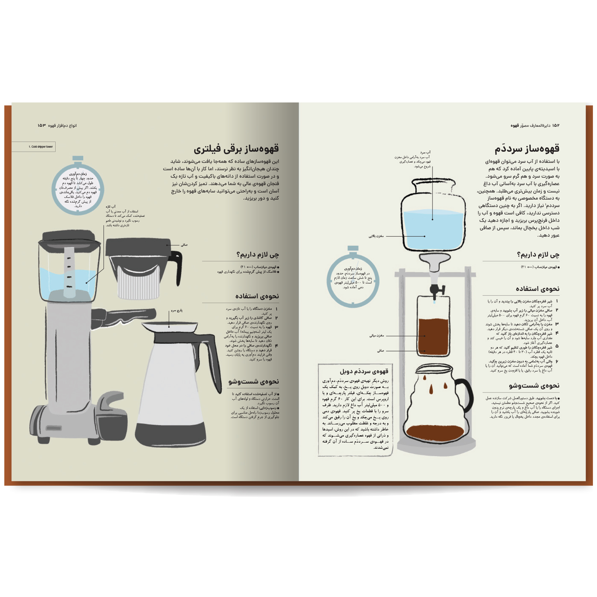 کتاب دایرهالمعارف مصور قهوه اثر آنت مولد وائر نشر سایان