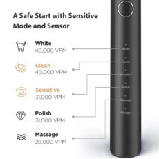 مسواک برقی بیتوی مدل P80 به همراه ۸ سری یدک