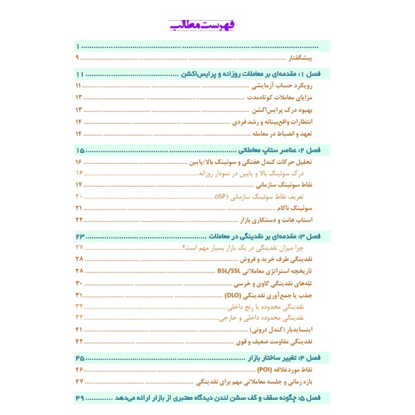 کتاب مربیگری روش معاملاتیICT: راهنمای پول هوشمند برای معاملات روزانه‏ اثر لومی تریدرز انتشارات باوین