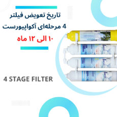 فیلتر تصفیه آب یخچال و فریزر آکوا پیورست مدل X 400 NEW مجموعه 4 عددی