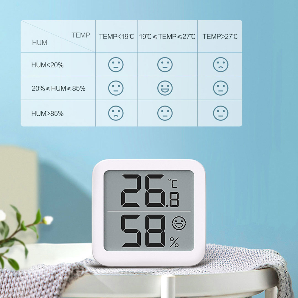 دما سنج و رطوبت سنج ام آی آی آی دبلیو مدل mwth02