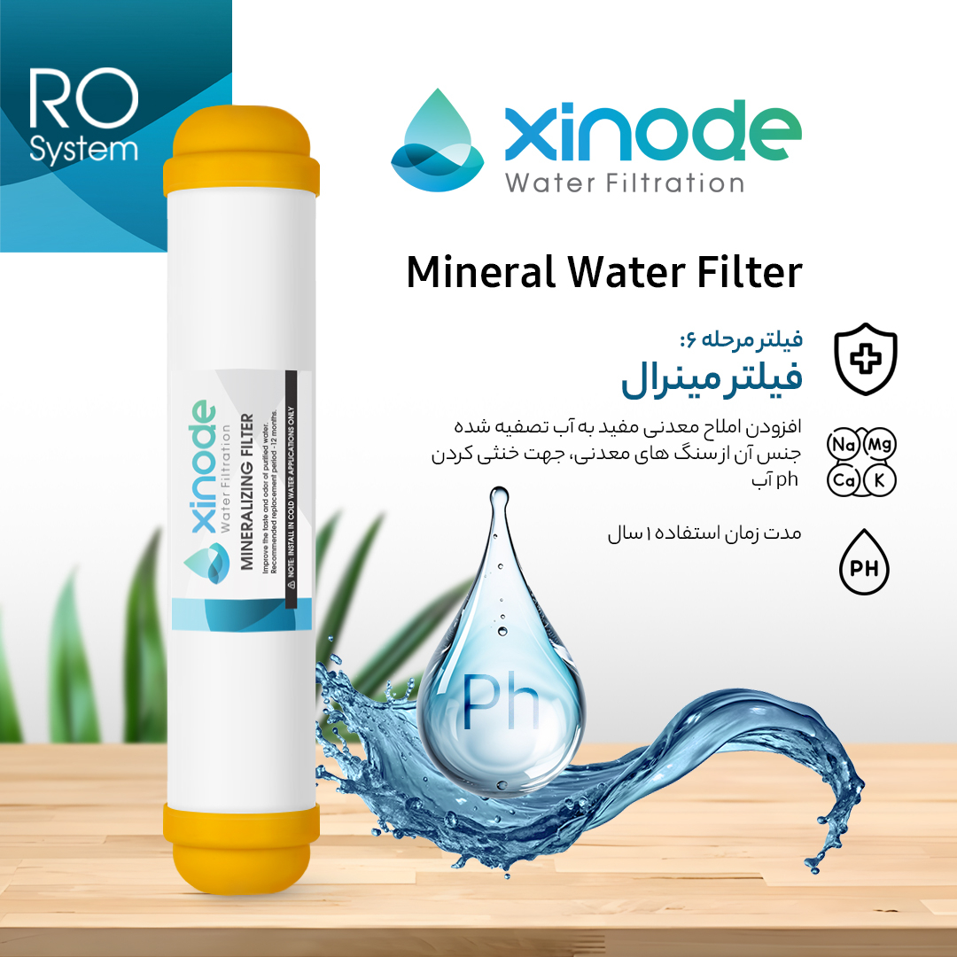 فیلتر دستگاه تصفیه آب زینود مدل کیسی RO-CXF106 مجموعه 6 عددی