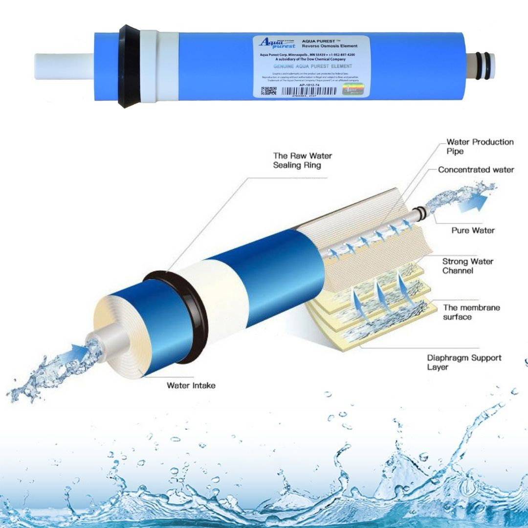 فیلتر دستگاه تصفیه کننده آب آکوا پیورست مدل AP-NEW06 مجموعه 6 عددی