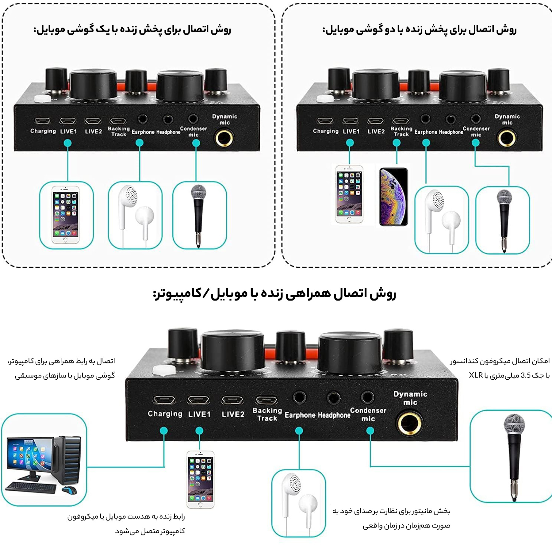 میکروفن کندانسر مدل BM800-S