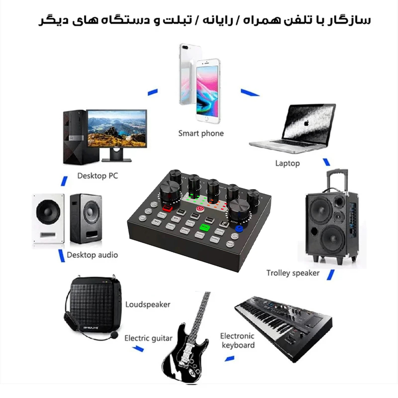 میکروفون استودیویی مدل LCT240-V8S2024 به همراه کارت صدا