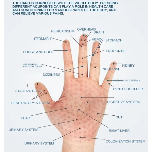 ماساژور برقی دست مدل GB4706