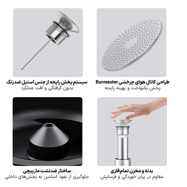 خوشبوکننده هوا لاوا الگانس مدل مینی پرو