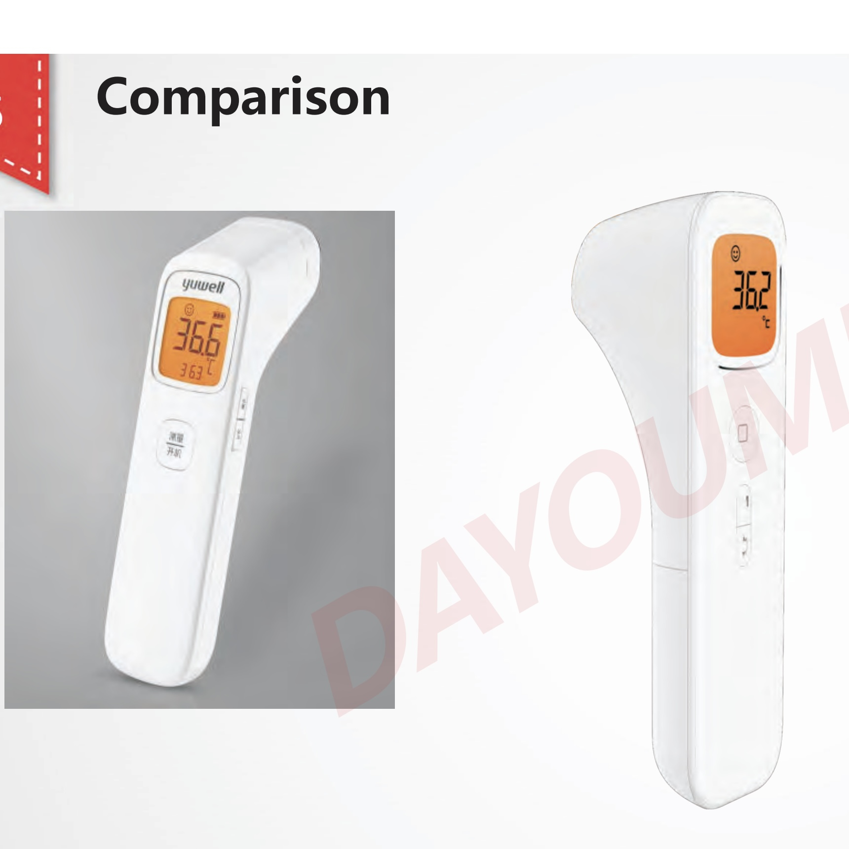 تب سنج دایومد مدل NX2000
