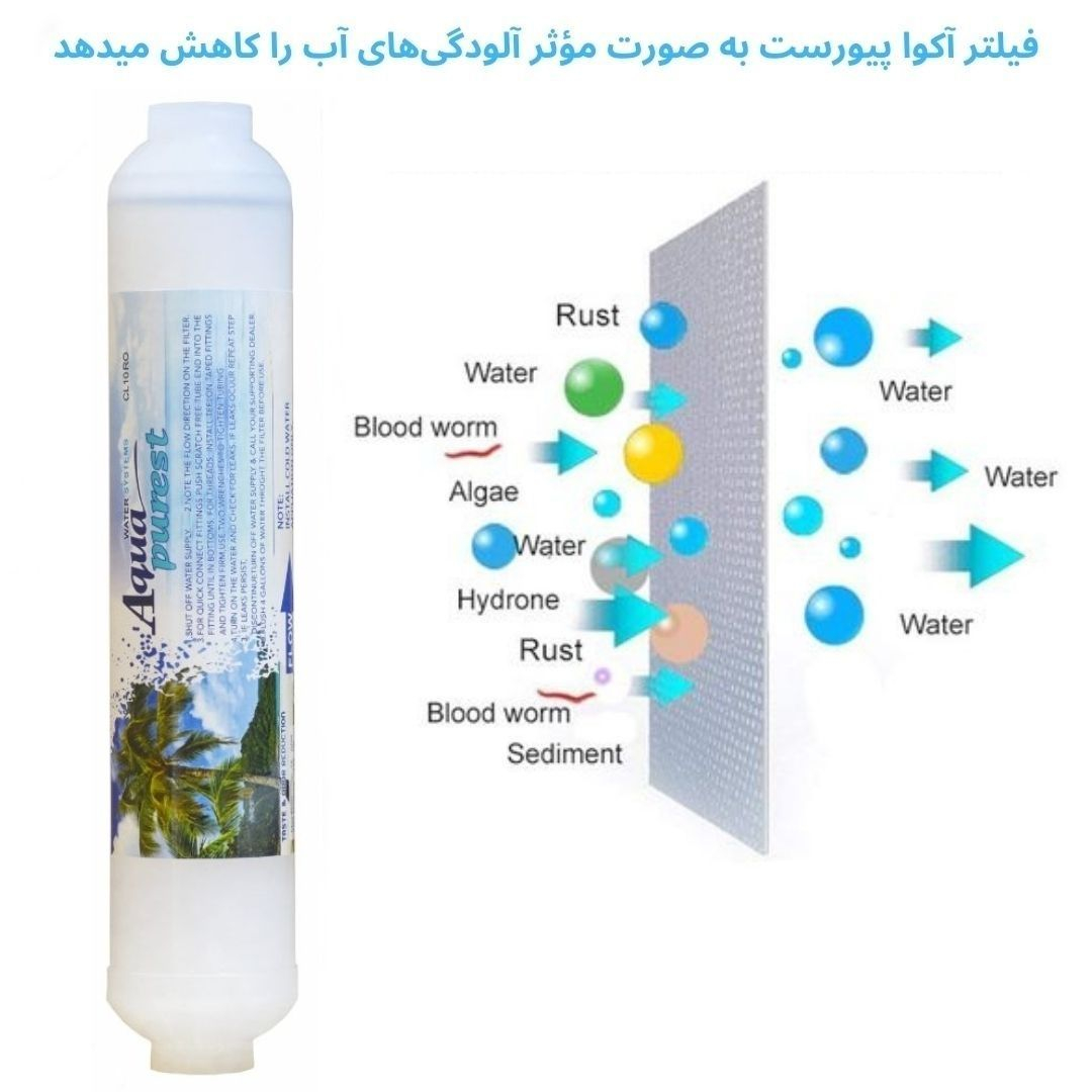 فیلتر یخچال ساید بای ساید آکوا پیورست مدل AP-SEDIMENT 2500G مجموعه 5 عددی