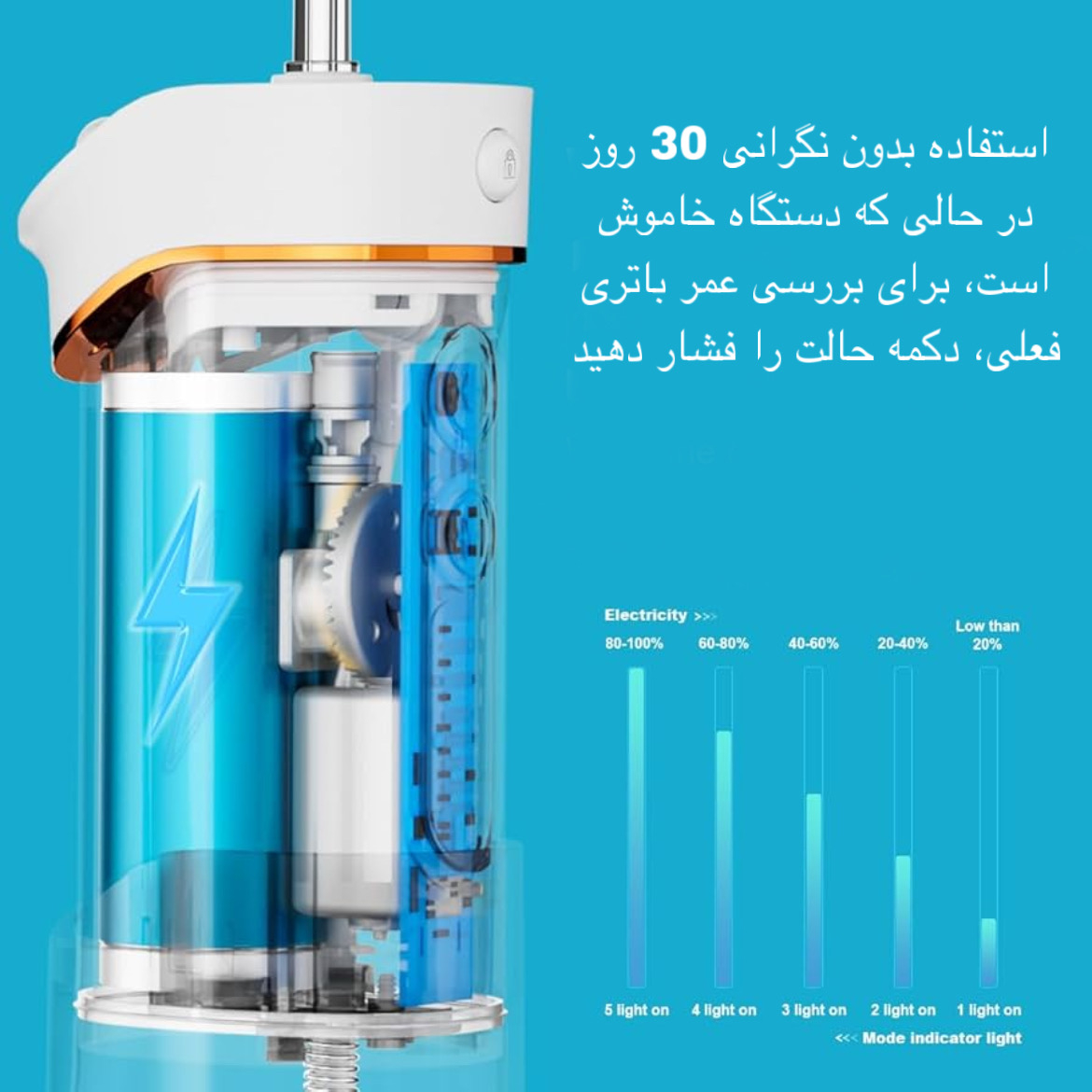 دستگاه شست و شوی دهان و دندان مدل Y826