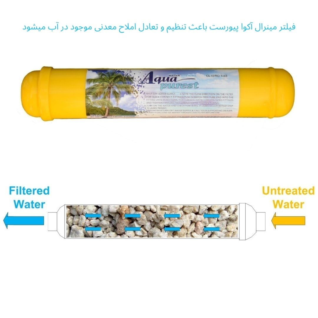 فیلتر دستگاه تصفیه آب آکوا پیورست مدل THT 3225 مجموعه 12 عددی به همراه محدود کننده فاضلاب مدل FLOW 300