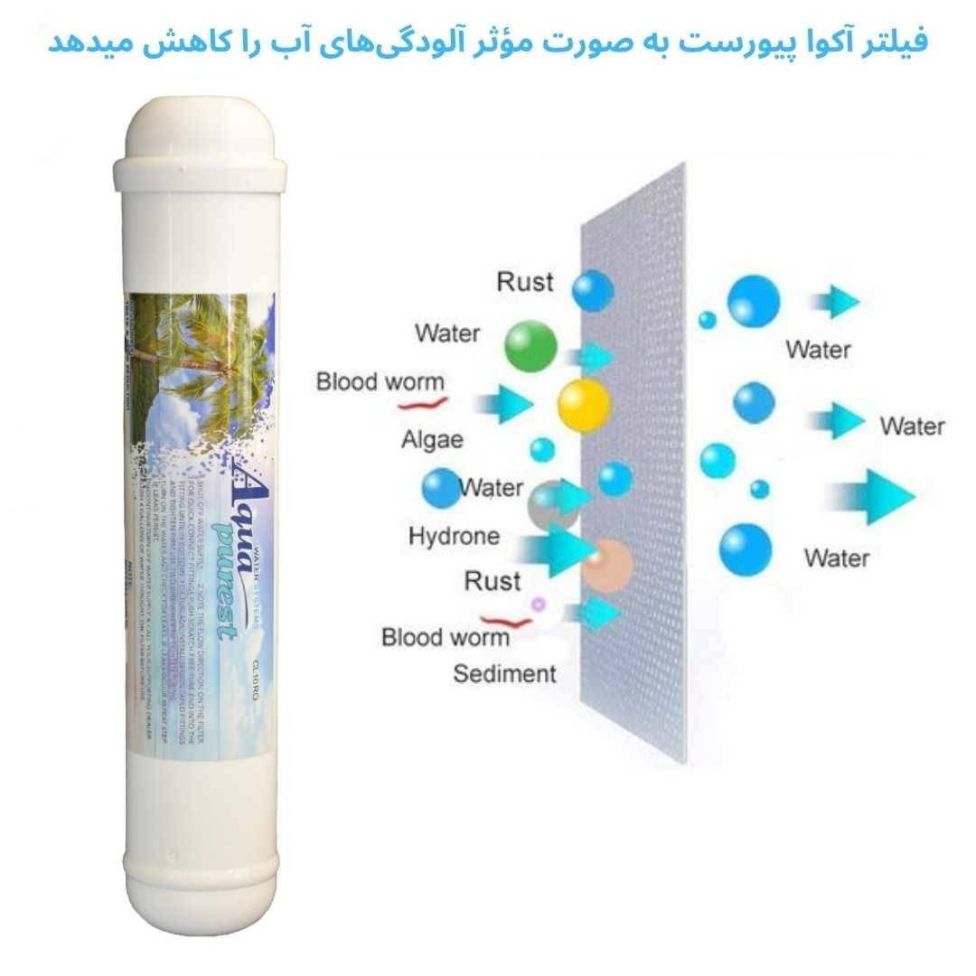 فیلتر دستگاه تصفیه آب آکوا پیورست مدل SW 240 مجموعه 24 عددی