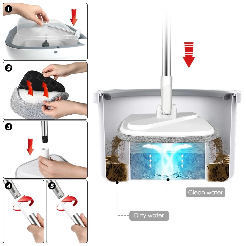 ست سطل و زمین شوی دبلیو اس مدل پرو کد S200