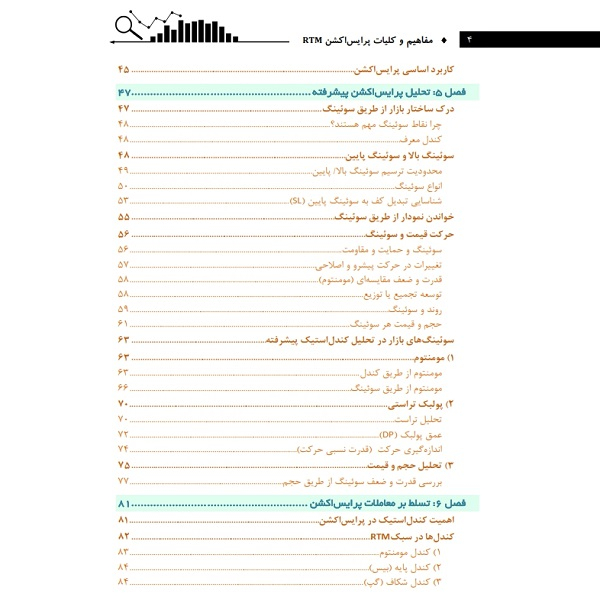 کتاب مفاهیم و کلیات پرایس اکشن RTM اثر سلیمه صدیقی و دکتر سمیه محمدی انتشارات باوین