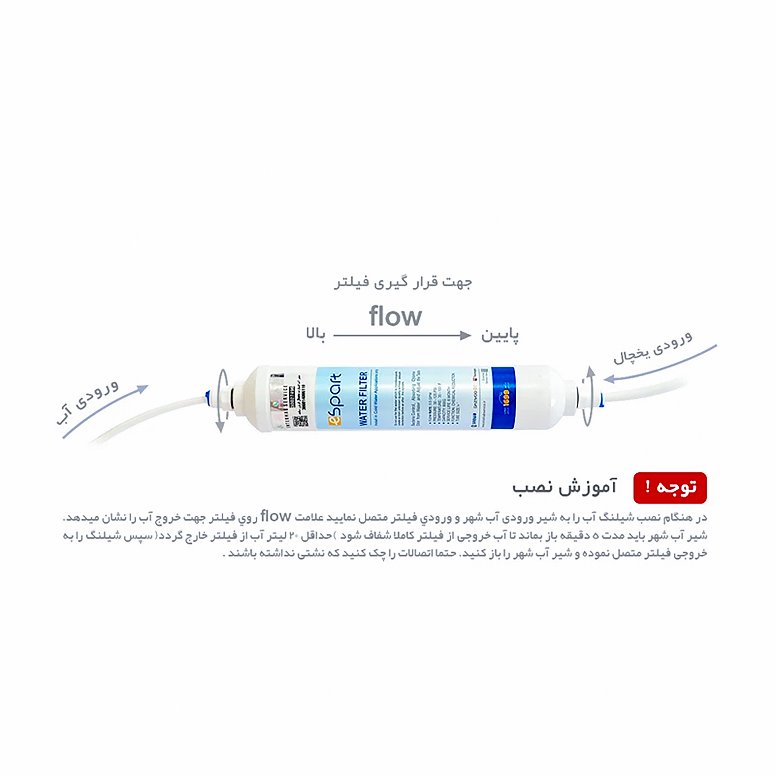 فیلتر تصفیه آب یخچال و فریزر e اسپارت مدل EN-7496 بسته دو عددی