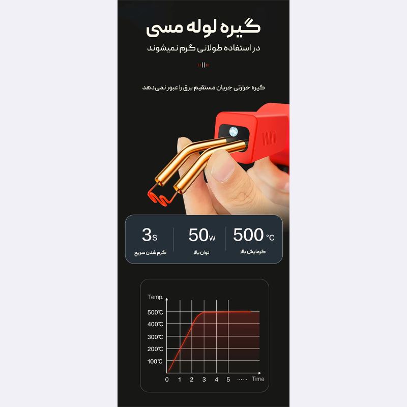 هویه جوش و دوخت پلاستیک 50 وات لکسن مدل pw-201