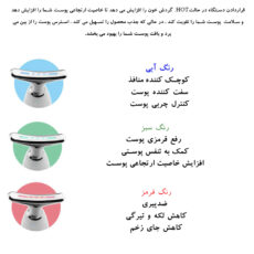 دستگاه جوانسازی و لیفیتینگ صورت و گردن لونار مدل ES